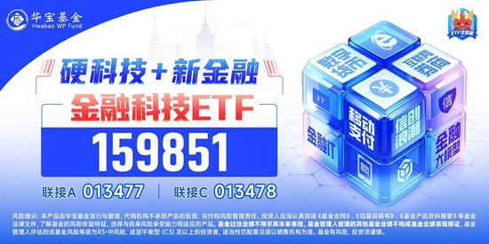 又双叒叕新高！金融科技ETF（159851）放量暴涨超8%，古鳌科技、赢时胜20CM涨停，高弹性持续被验证！-第3张图片-华粤回收