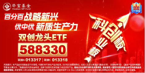 创业板+科创板携手豪涨4%，展现高弹性魅力！双创龙头ETF（588330）盘中猛拉4．36%，新能源、半导体集体大涨-第2张图片-华粤回收