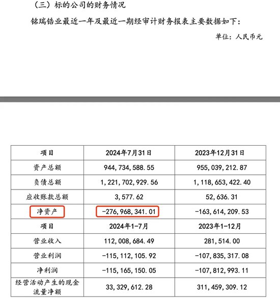 东方锆业转让股权，“优化业绩”还是“卖在拐点”？-第3张图片-华粤回收