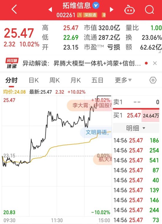 一天三波涨停，发生了什么-第6张图片-华粤回收