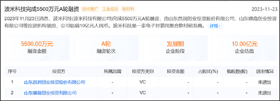 阳谷华泰跨界背后：王传华左右互倒？亏损标的注入 市场疑似在用脚投票-第3张图片-华粤回收