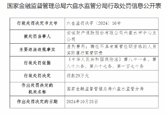 安诚财险六盘水市中心支公司被罚29万元：因虚列费用 聘任不具有高管任职资格的人员实际履行高管职责-第1张图片-华粤回收