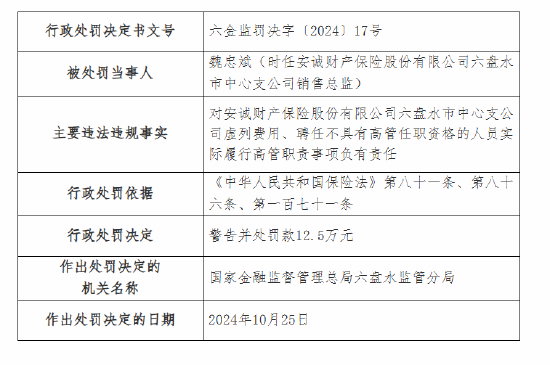 安诚财险六盘水市中心支公司被罚29万元：因虚列费用 聘任不具有高管任职资格的人员实际履行高管职责-第2张图片-华粤回收