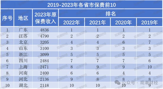 百年友邦大变局！-第3张图片-华粤回收