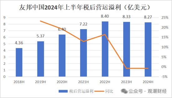 百年友邦大变局！-第9张图片-华粤回收