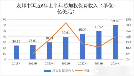 百年友邦大变局！-第10张图片-华粤回收