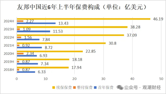 百年友邦大变局！-第11张图片-华粤回收