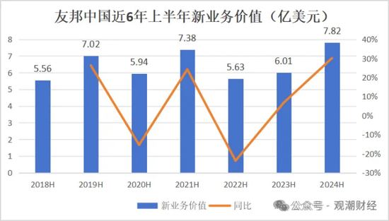 百年友邦大变局！-第12张图片-华粤回收