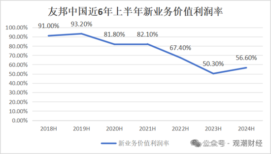 百年友邦大变局！-第13张图片-华粤回收