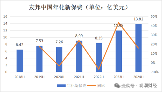 百年友邦大变局！-第14张图片-华粤回收