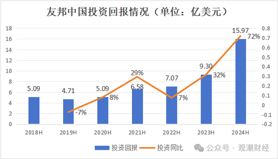 百年友邦大变局！-第15张图片-华粤回收