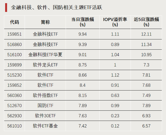 今天，逼近涨停！-第1张图片-华粤回收