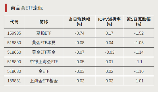 今天，逼近涨停！-第2张图片-华粤回收