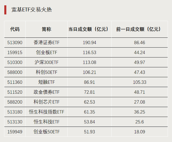 今天，逼近涨停！-第3张图片-华粤回收