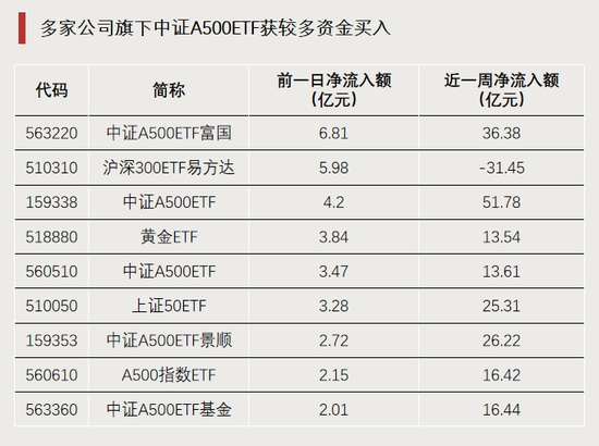 今天，逼近涨停！-第4张图片-华粤回收