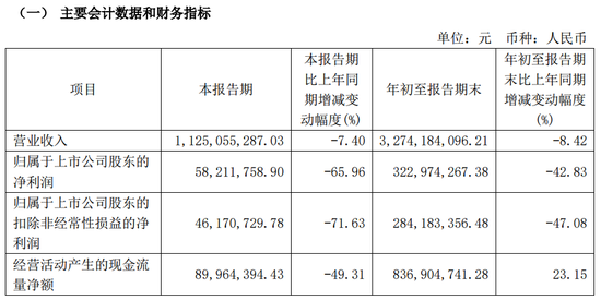 旭升集团控制权变更事项终止，自11月6日开市复牌-第6张图片-华粤回收