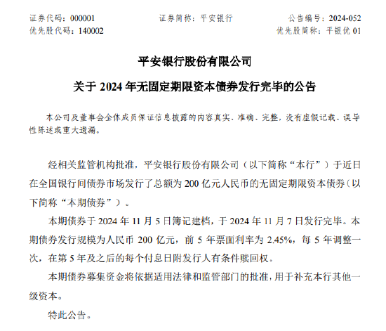 平安银行：200亿元无固定期限资本债券发行完毕-第1张图片-华粤回收