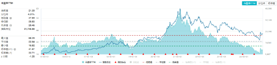 牛市旗手爆发，同花顺封板！券商ETF（512000）剑指涨停，金融科技ETF（159851）新高！大消费饮酒狂欢-第11张图片-华粤回收