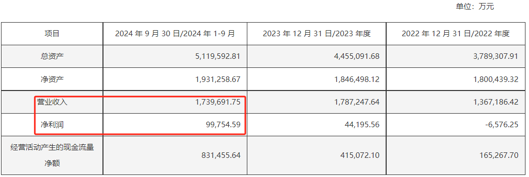 定了！中国动力下周一复牌，“中字头”重组大消息！-第2张图片-华粤回收