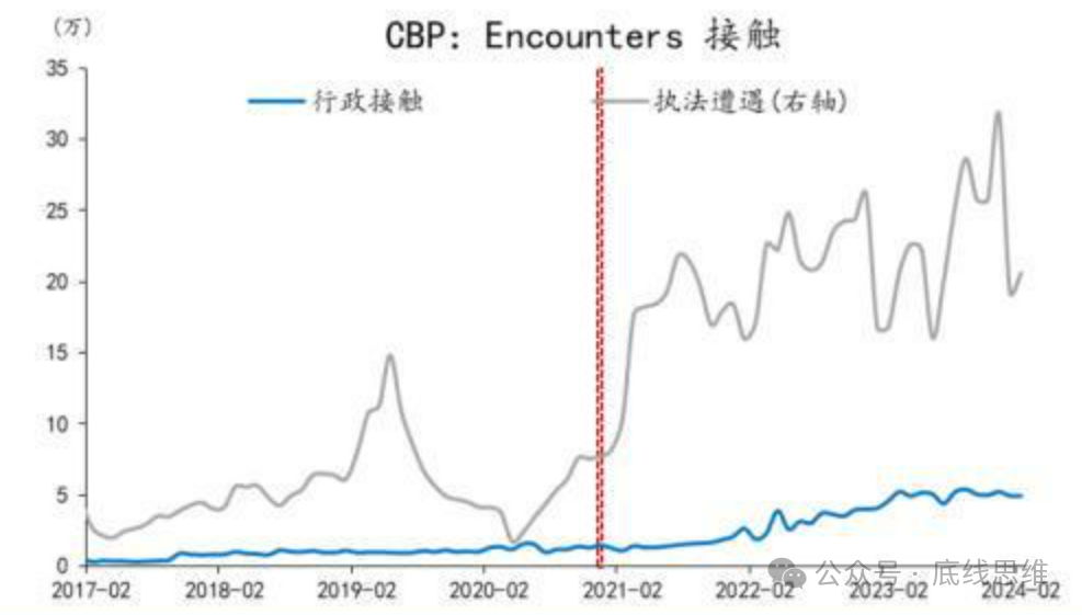 "美国的伤痛"，特朗普能用4年治愈？-第5张图片-华粤回收