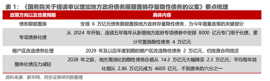 民生证券：科技内需为王 奏响市场强音-第1张图片-华粤回收