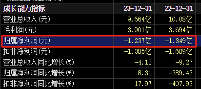 突然宣布：被ST！明日停牌，提前放量大跌-第5张图片-华粤回收