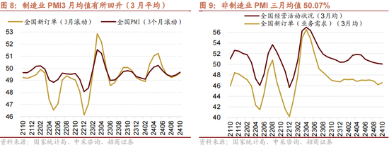 招商策略：本轮化债力度超预期-第11张图片-华粤回收