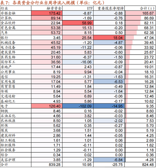 招商策略：本轮化债力度超预期-第18张图片-华粤回收