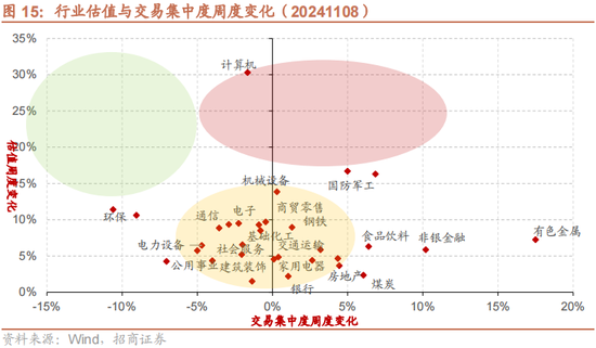 招商策略：本轮化债力度超预期-第19张图片-华粤回收