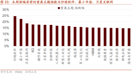 招商策略：本轮化债力度超预期-第23张图片-华粤回收