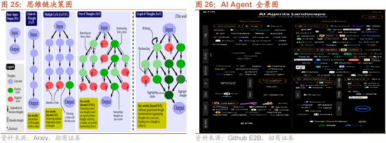 招商策略：本轮化债力度超预期-第26张图片-华粤回收