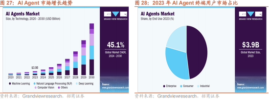 招商策略：本轮化债力度超预期-第27张图片-华粤回收