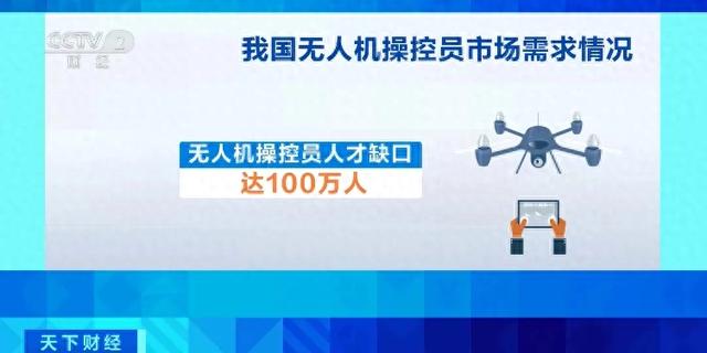 缺口100万人！月薪最高3万，学员暴增！-第1张图片-华粤回收