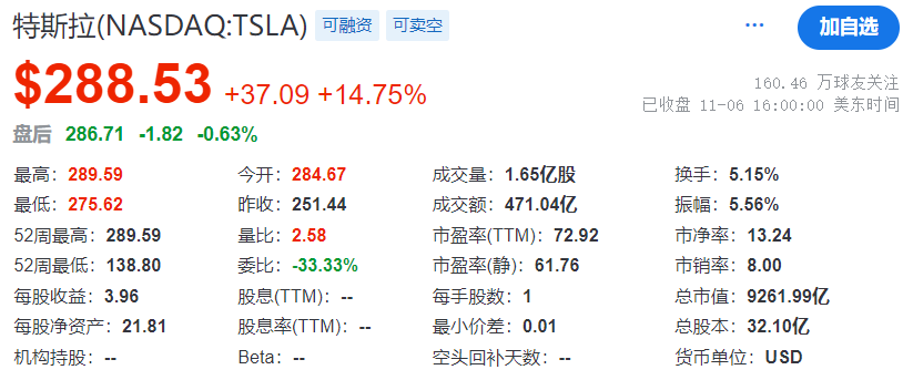 TechWeb微晚报：仰望U9打破中国汽车极速记录，日系车企在华销量持续下滑-第1张图片-华粤回收