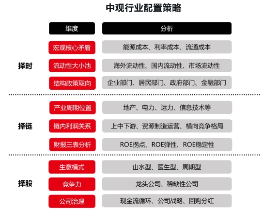 想上车又怕下跌？这类产品有望吸金-第3张图片-华粤回收