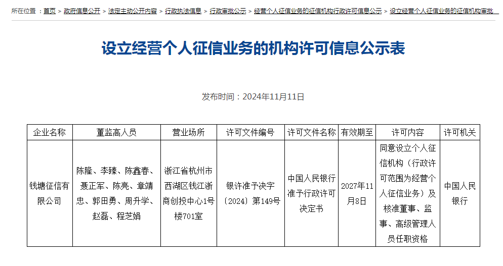 国内第三张个人征信牌照“花落”钱塘征信，蚂蚁集团为公司大股东-第1张图片-华粤回收