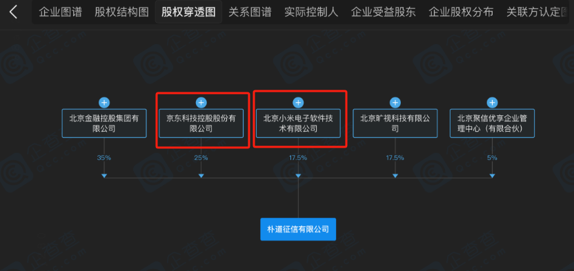 国内第三张个人征信牌照“花落”钱塘征信，蚂蚁集团为公司大股东-第4张图片-华粤回收