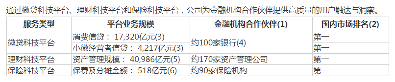 国内第三张个人征信牌照“花落”钱塘征信，蚂蚁集团为公司大股东-第5张图片-华粤回收