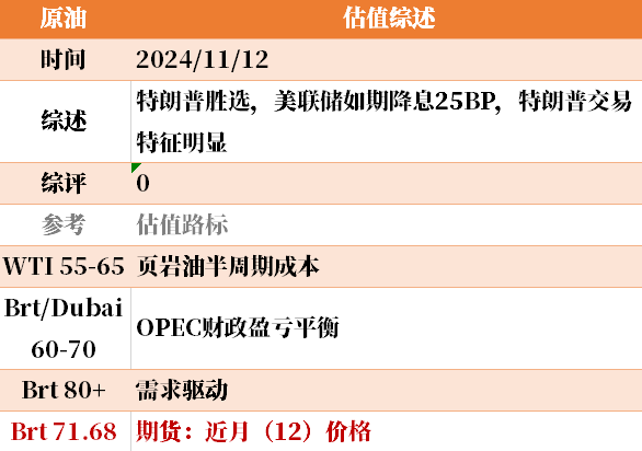 目前大宗商品的估值走到什么位置了？11-12-第12张图片-华粤回收