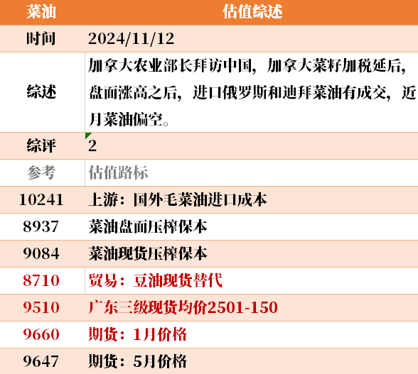 目前大宗商品的估值走到什么位置了？11-12-第36张图片-华粤回收