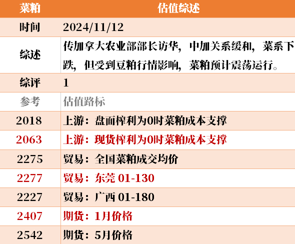 目前大宗商品的估值走到什么位置了？11-12-第37张图片-华粤回收