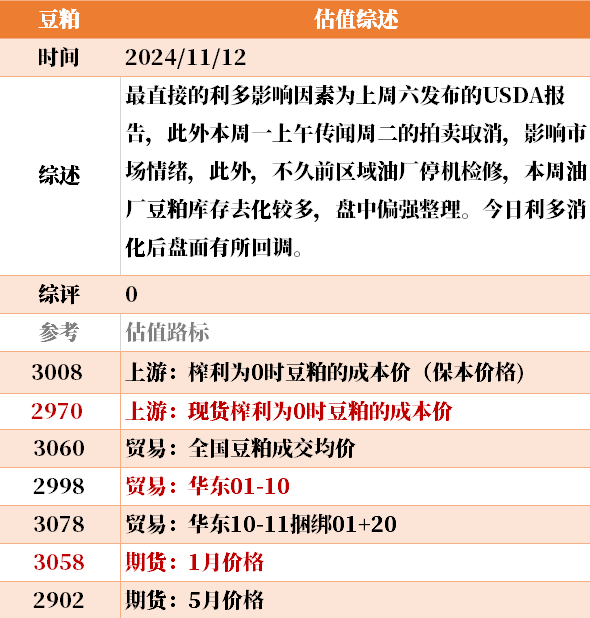 目前大宗商品的估值走到什么位置了？11-12-第40张图片-华粤回收