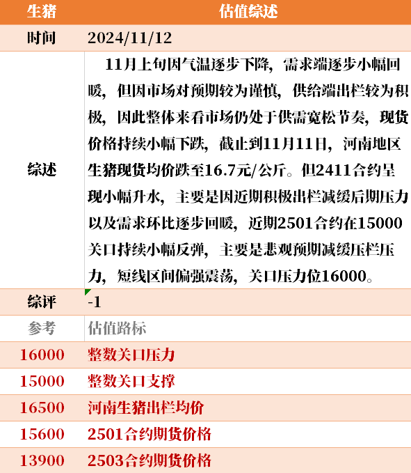 目前大宗商品的估值走到什么位置了？11-12-第45张图片-华粤回收