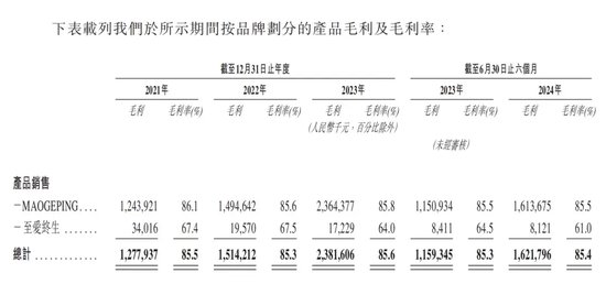 年过六旬，毛戈平还“卷”得动吗？-第2张图片-华粤回收