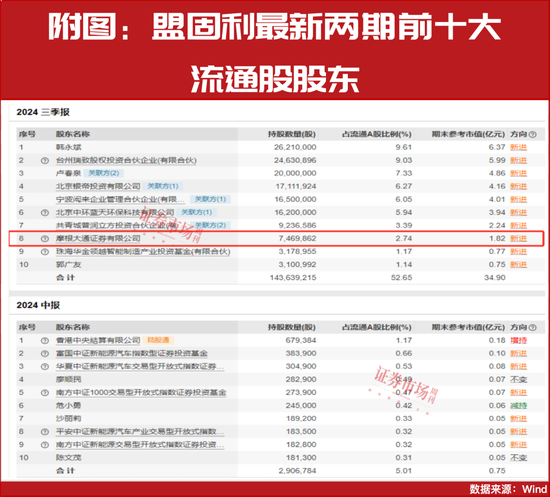 又一外资巨头加仓中国资产，都有谁？-第3张图片-华粤回收