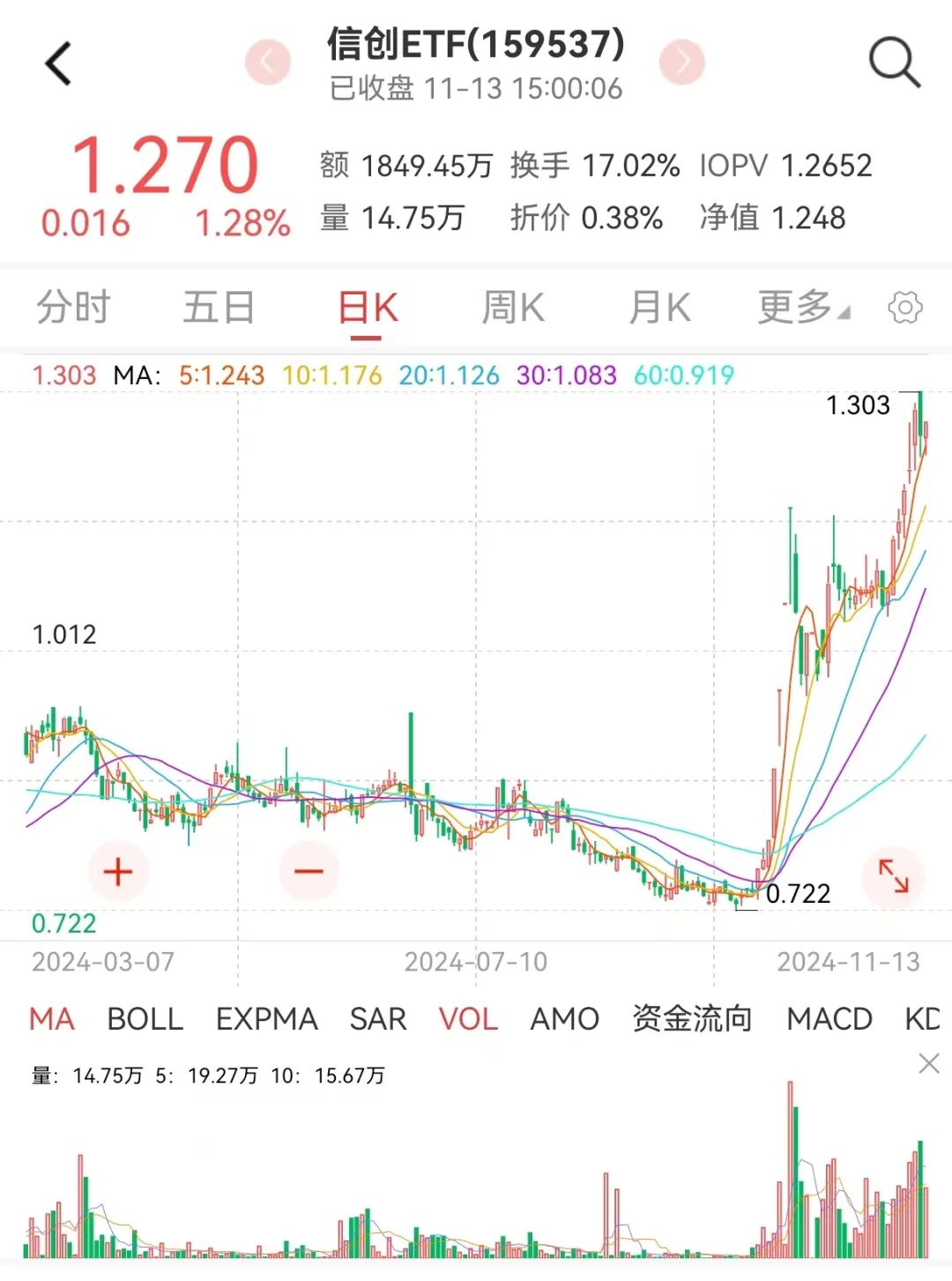 军工三季报承压，四季度有望拐点向上-第4张图片-华粤回收