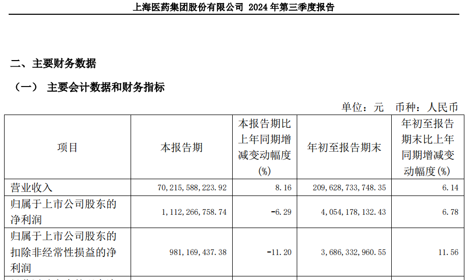 A股大利好！险资放大招：举牌！举牌！-第2张图片-华粤回收