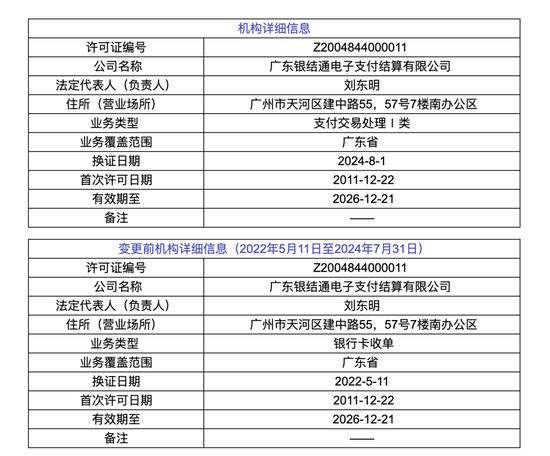 又一家支付机构终止业务！-第2张图片-华粤回收