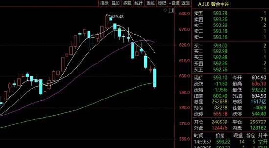 大牛股，批量跌停！-第6张图片-华粤回收