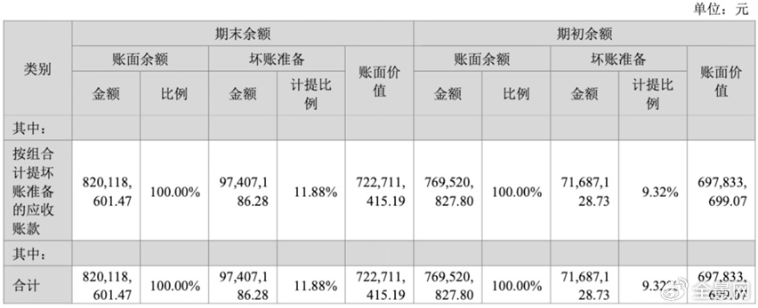 Q3净利同减超270%+多个大股东减持 智能卡老本吃不动的楚天龙到头了？-第4张图片-华粤回收